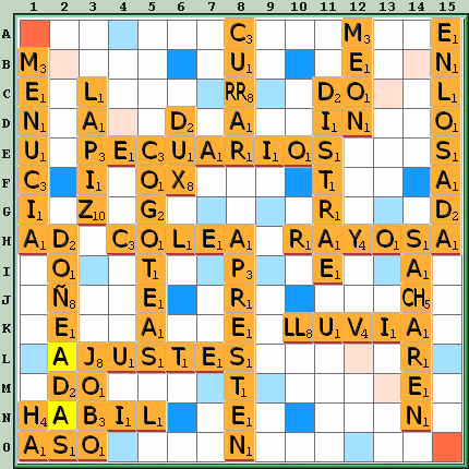 Tabla de Juego