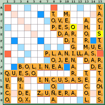 Tabla de Juego