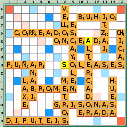 Tabla de Juego