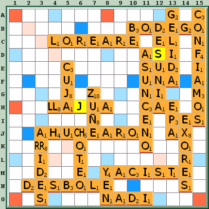 Tabla de Juego