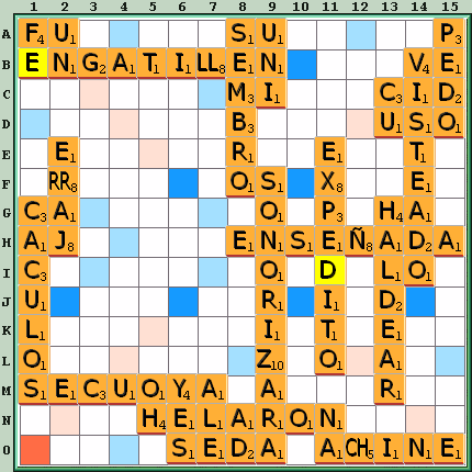 Tabla de Juego