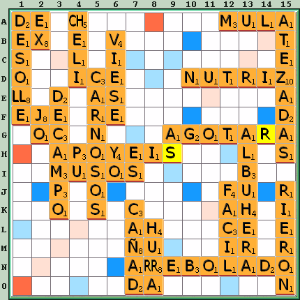 Tabla de Juego