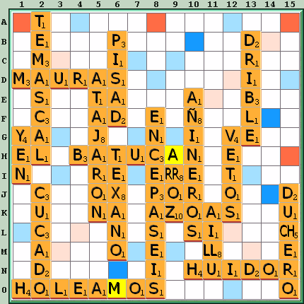 Tabla de Juego