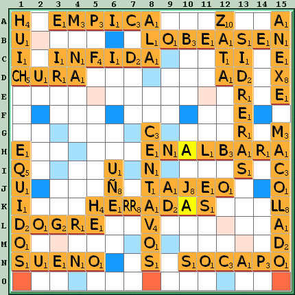 Tabla de Juego