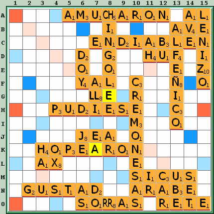 Tabla de Juego