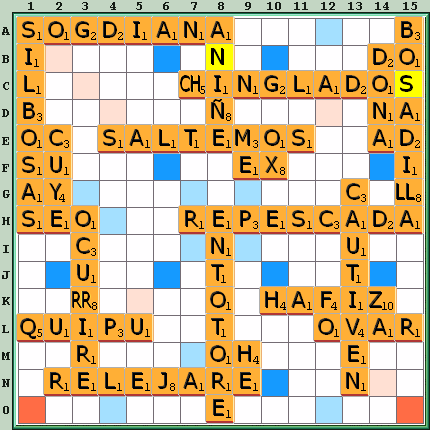 Tabla de Juego