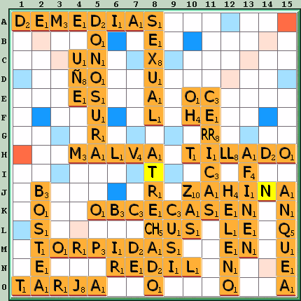 Tabla de Juego