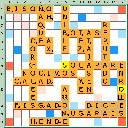 Tabla de Juego