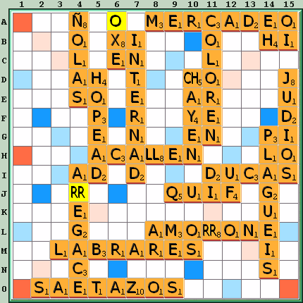 Tabla de Juego