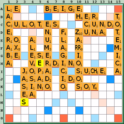 Tabla de Juego