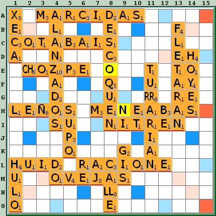 Tabla de Juego