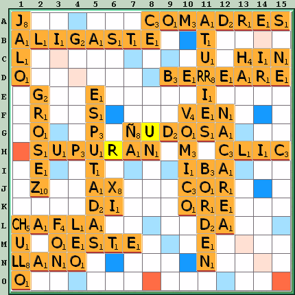 Tabla de Juego