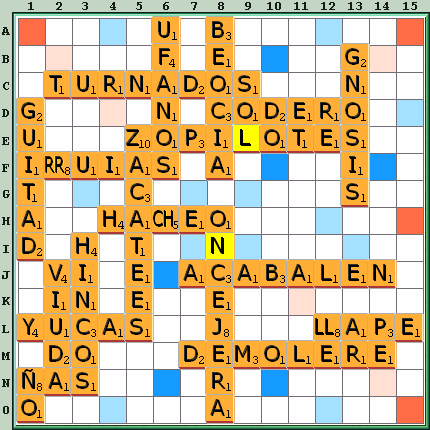 Tabla de Juego