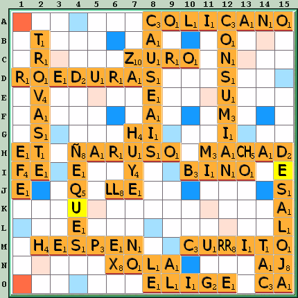 Tabla de Juego