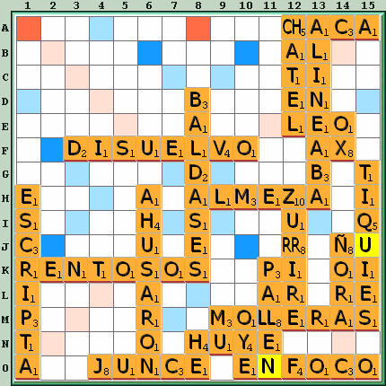 Tabla de Juego