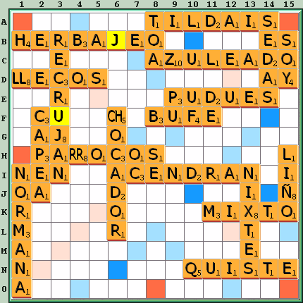 Tabla de Juego