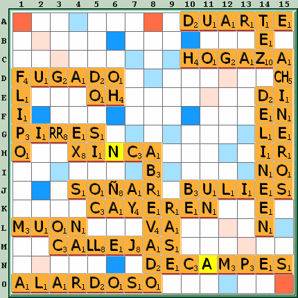 Tabla de Juego