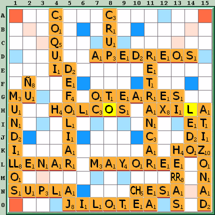 Tabla de Juego