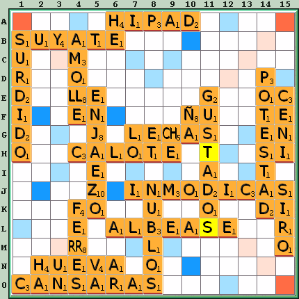 Tabla de Juego