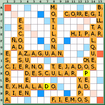 Tabla de Juego