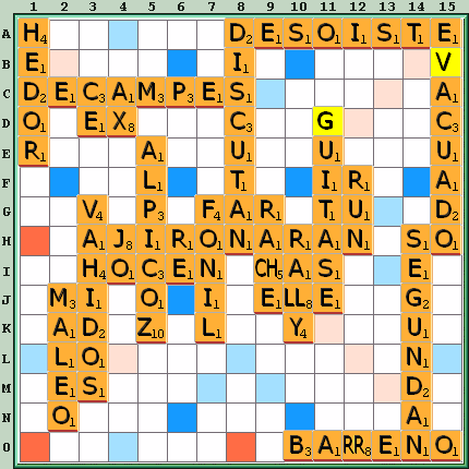 Tabla de Juego