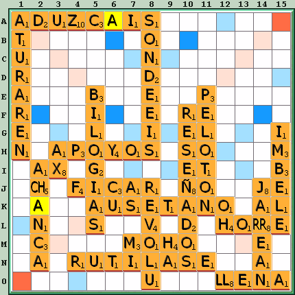 Tabla de Juego