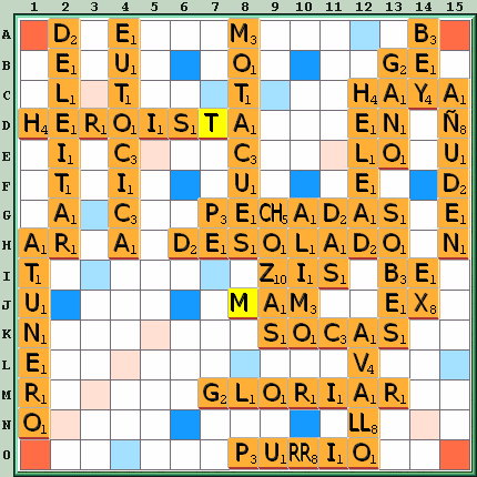 Tabla de Juego