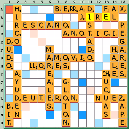 Tabla de Juego