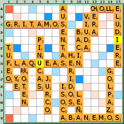 Tabla de Juego