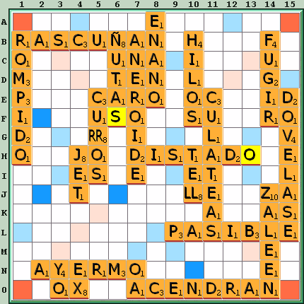 Tabla de Juego