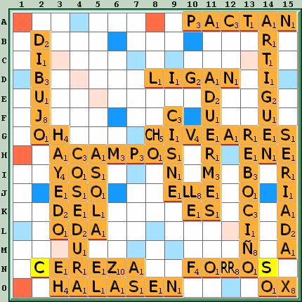 Tabla de Juego