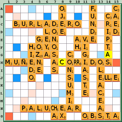 Tabla de Juego