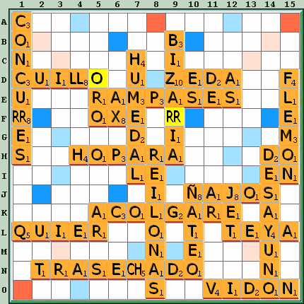 Tabla de Juego