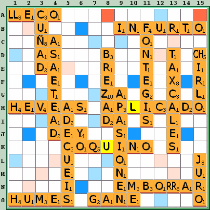 Tabla de Juego