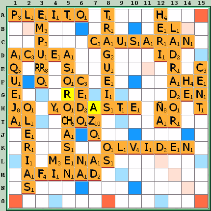 Tabla de Juego