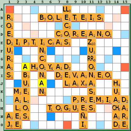 Tabla de Juego