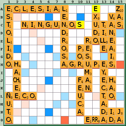 Tabla de Juego