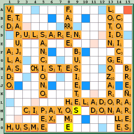 Tabla de Juego