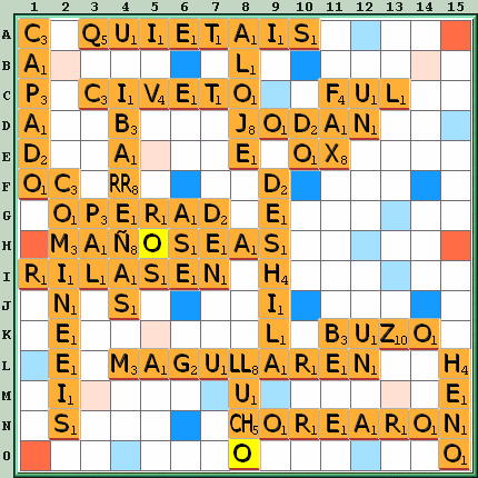 Tabla de Juego