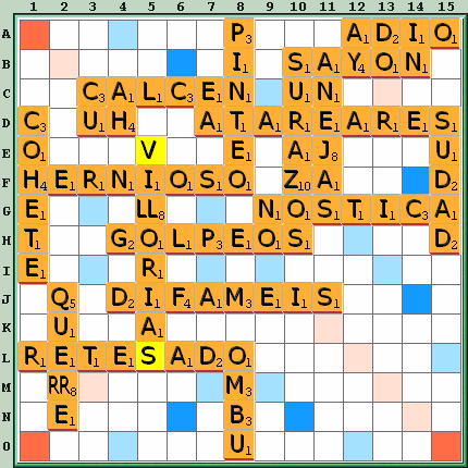 Tabla de Juego