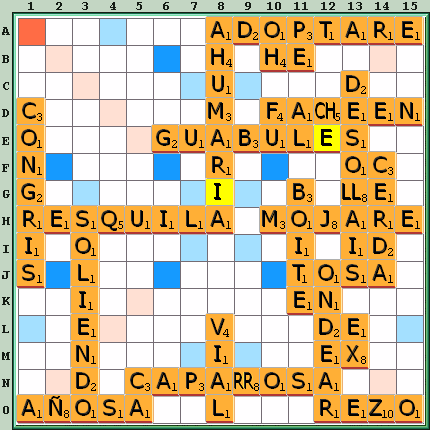 Tabla de Juego