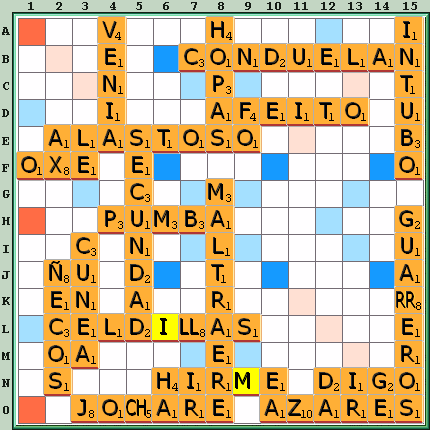 Tabla de Juego