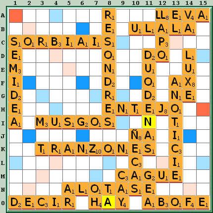Tabla de Juego