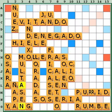 Tabla de Juego