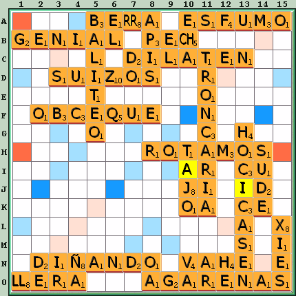 Tabla de Juego