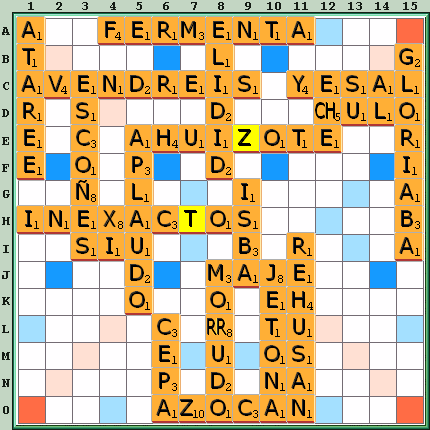 Tabla de Juego