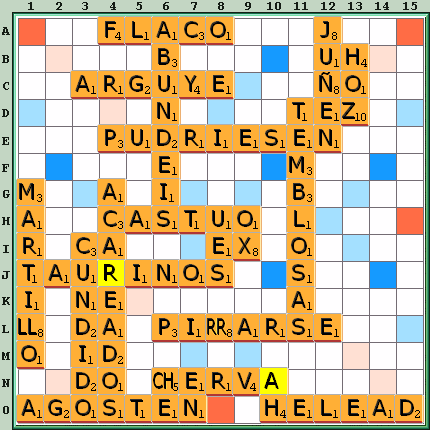 Tabla de Juego