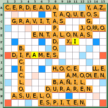 Tabla de Juego