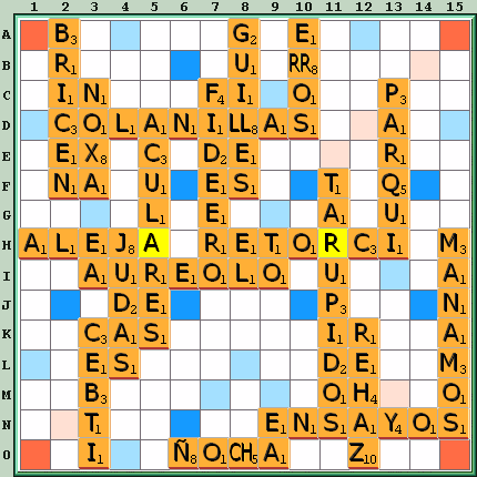 Tabla de Juego