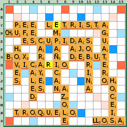 Tabla de Juego